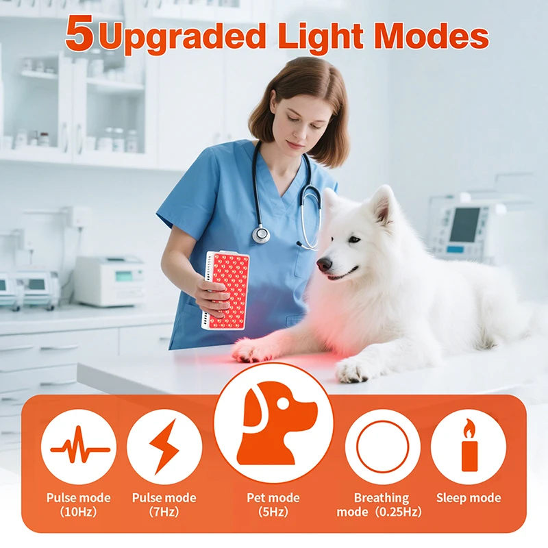 แผงไฟ LED บำบัดด้วยแสงสีแดง 660+850 นาโนเมตร รุ่นใหม่ สำหรับดูแลผิวหน้า ลดเลือนริ้วรอย บำรุงผิวสวย 144 หลอด LED อุปกรณ์บำบัดร่างกายด้วยแสง