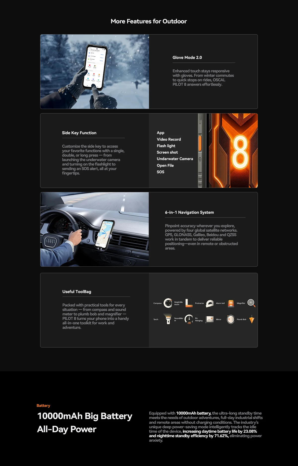 Global Version Blackview Oscal Pilot 8 Rugged Smartphon Android 16 QCM6690 Octa Core 6.83" Display 12GB+256GB 108MP Mobile Phone