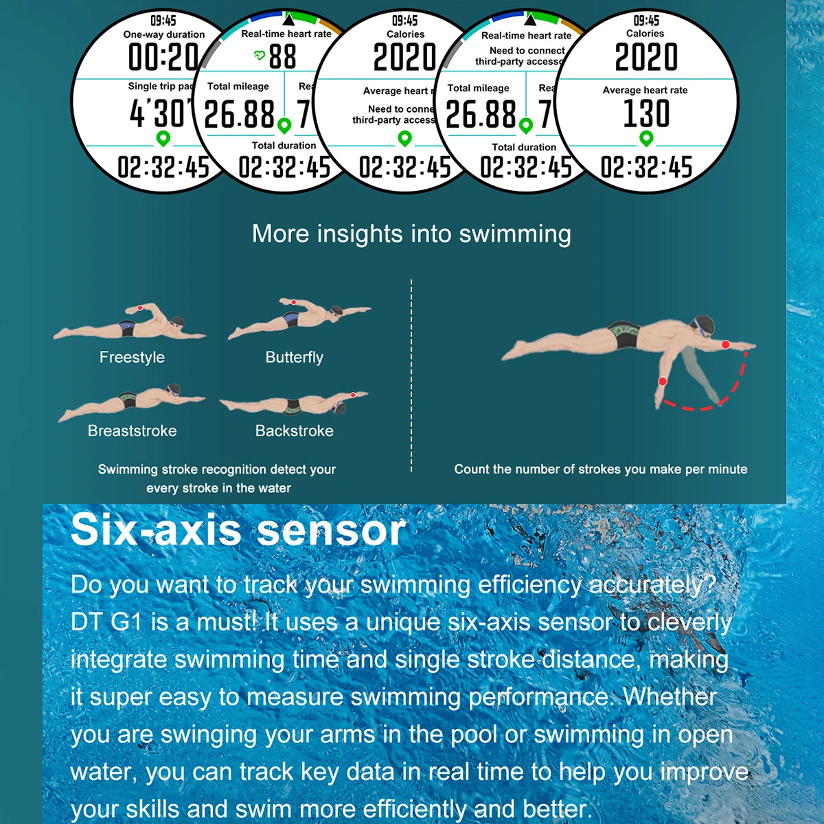 Nowy Smartwatch GPS z mapami offline, 4GB pamięci, odtwarzaczem wideo, wodoszczelnością 30m, wyświetlaczem AMOLED, idealny dla mężczyzn, do sportów militarnych i pływania, rok 2025.