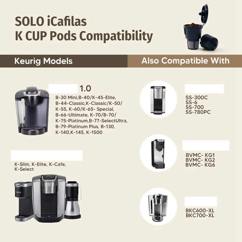 Taza K de filtro de café PP de calidad alimentaria para filtro recargable de cafetera Keurig B45, negro 2 uds