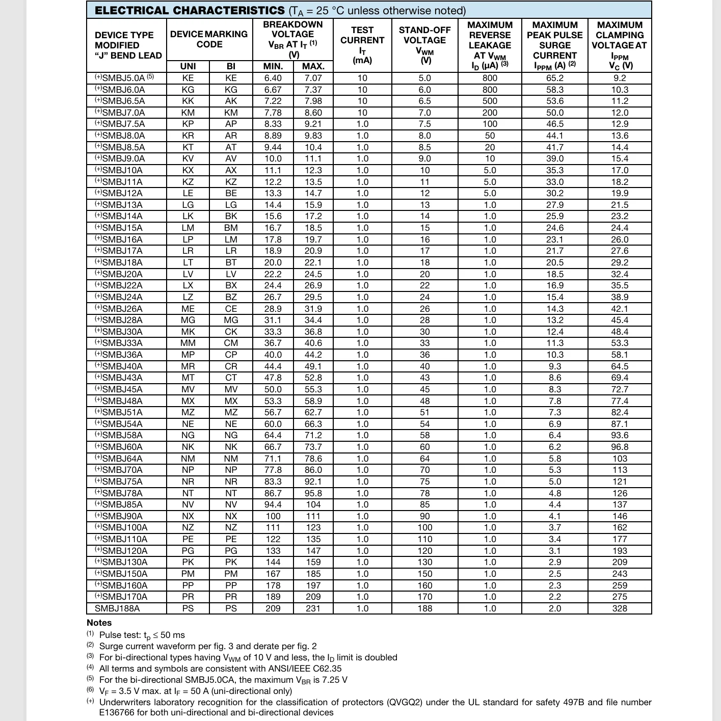 SMBJ DO-214AA TVS ديود 600W الأصلي 5 6 6.5 7 7.5 9 10 12 13 14 15 16 17 18 20 22 24 26 28 30 33 36 40 43 48 51 54 58 60 VWM #4