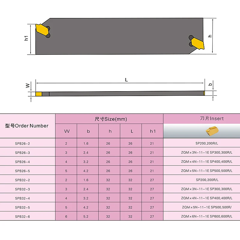 1PCS SPB226 Grooving Cut-Off Cutter Holder Suger Cutting Tool Metal Lathe Tools K11 200 Lathe Chuck+SMBB1626 Turning Tool