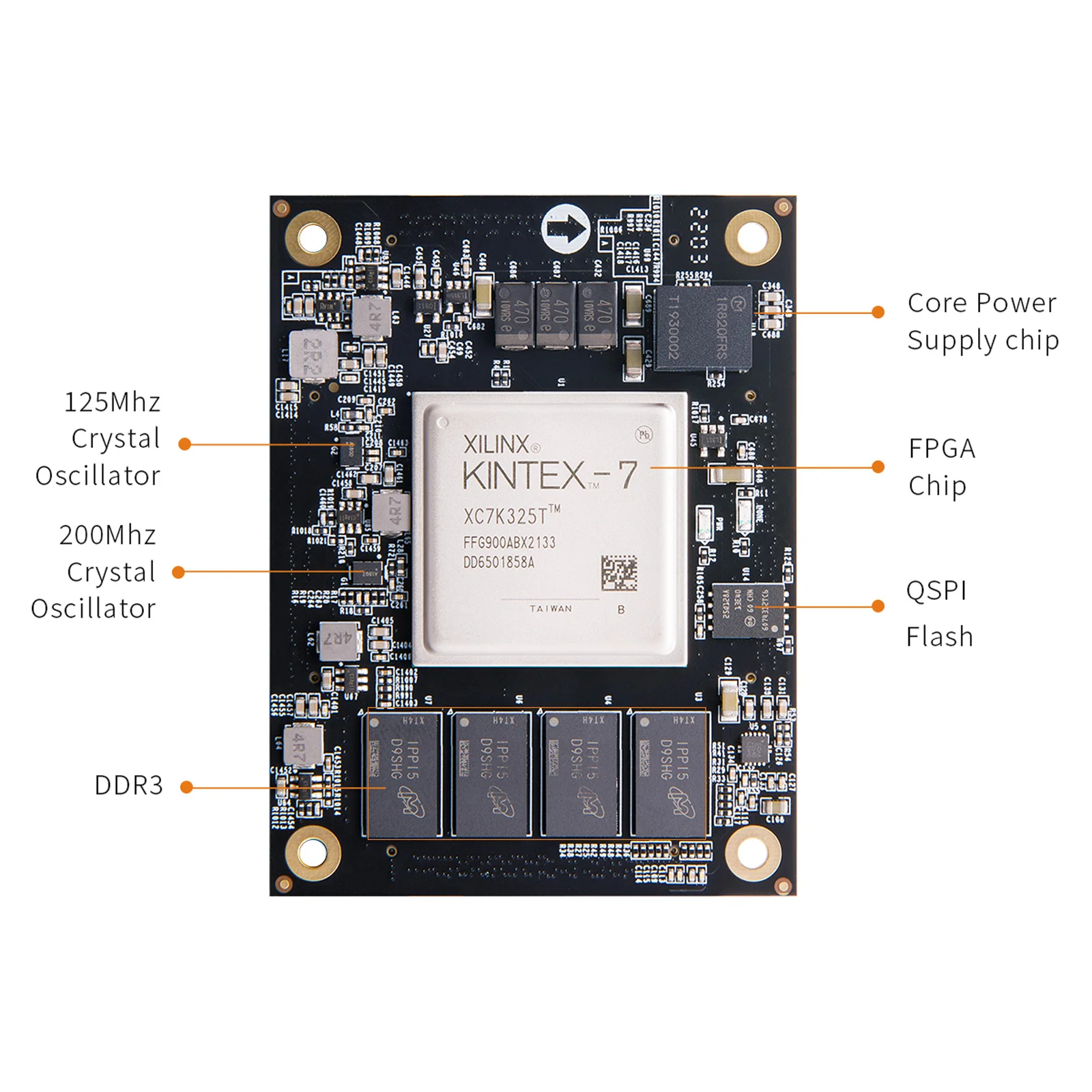 ALINX AC7K325B AMD Kintex 7 XC7K325T FPGA Core Board System on Module  EMC ROHS Certified with CE Testing K7 SOM  for  AI Vision