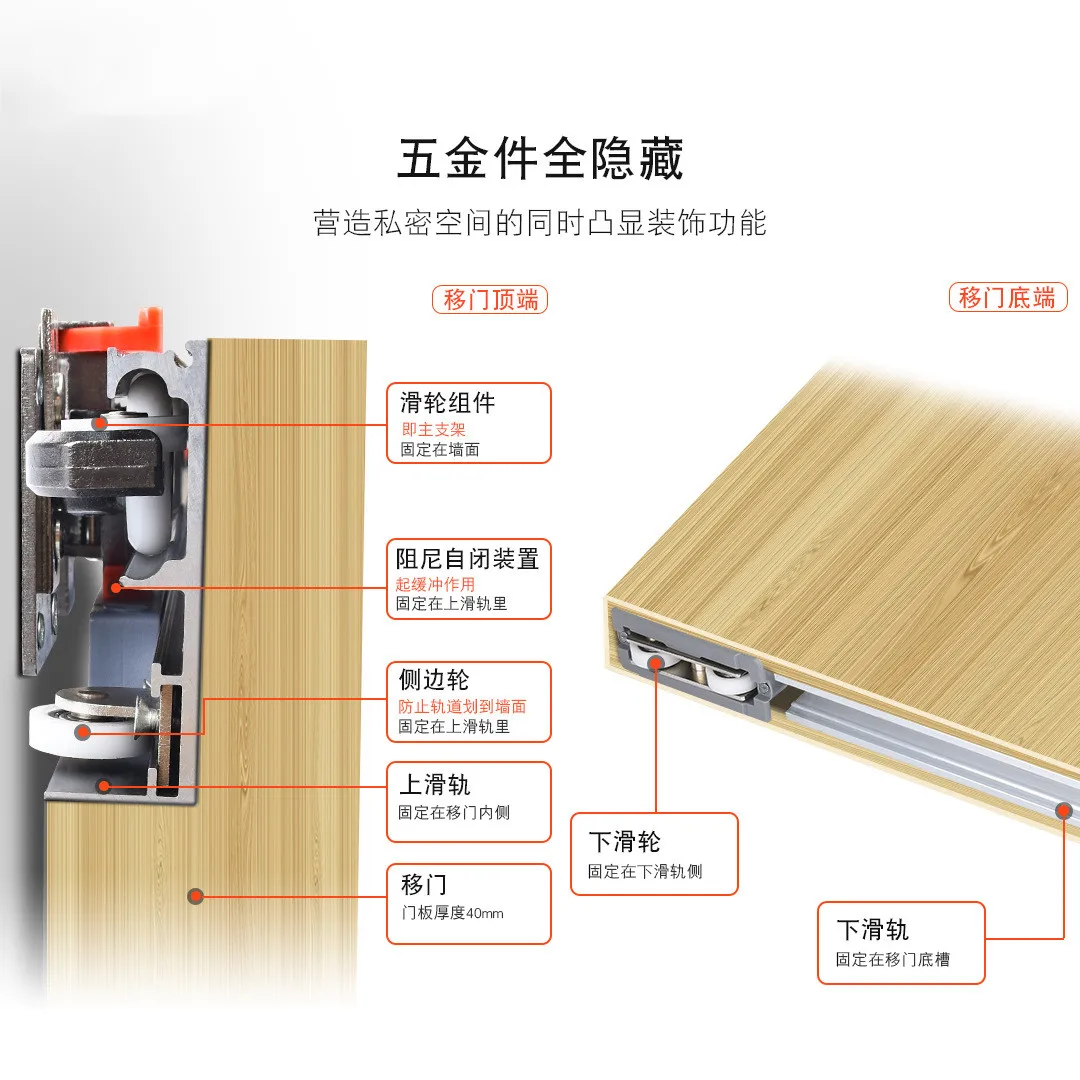 Imagem -03 - Magia Slides de Porta Móveis Acessórios Buffer Duplo Escondido Sistema Deslizante Rolamentos Guia Trilhos Ferragem Polia de Suspensão