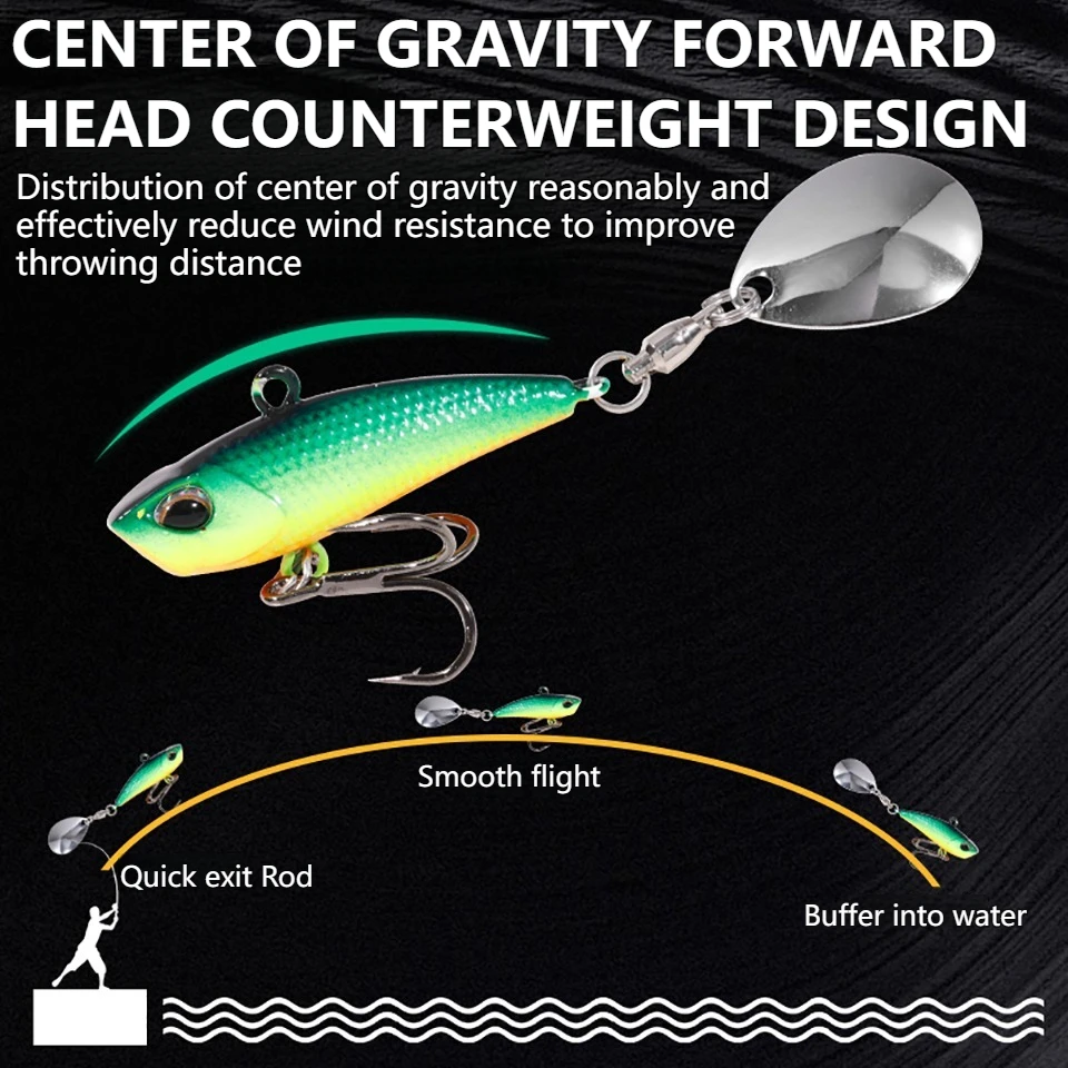 المشي الأسماك سبينر الطعم المعدني VIB 7 جرام 11 جرام 15 جرام 21 جرام الصيد إغراء الدورية الذيل الاهتزاز الترتر اليابان المتذبذب التصيد الطعم Pesca