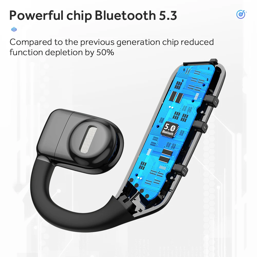 Wireless Bluetooth Headphones With Microphone Bone Conduction Headset Handsfree Noise Canceling Earphones For Driving Audifonos