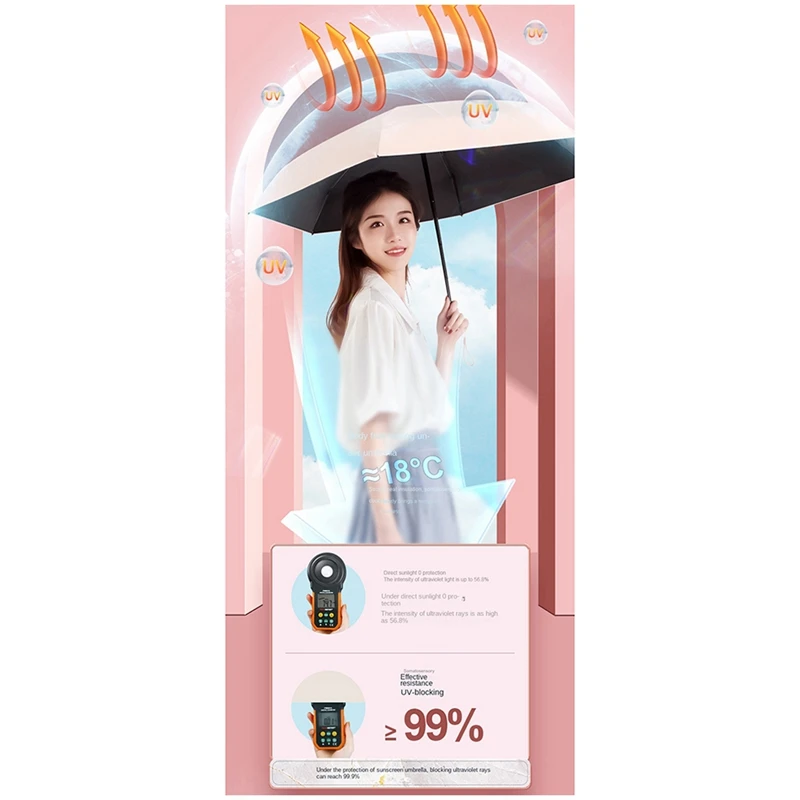 Folding Travel Umbrella, 6-Rib Portable Pocket Umbrella, Windproof & Rainproof, Suitable For Daily