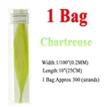 1pcs Chartreuse