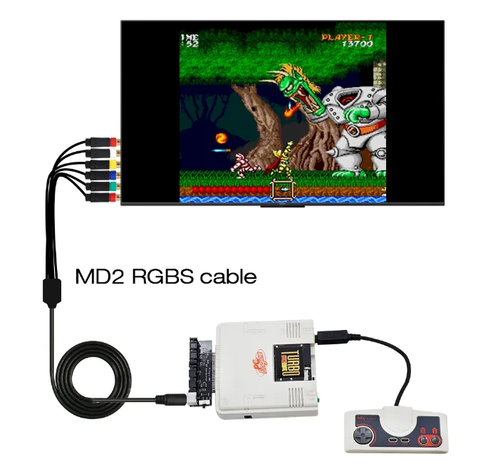 RGBS Card Video Booster RGBS Signal Output Audio Output for NEC PCE PC Engine Console For Grafx TV AC RGBS conveter