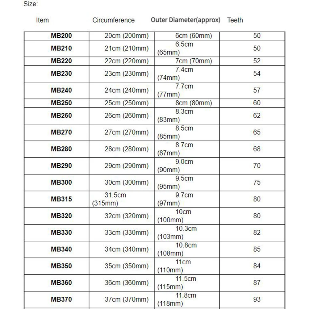 Sewing Machine Small Strap Gear Belt Motor Drive V Belt Household Serger Overlock Tools MB-300 320 340 350 360 380 400 410