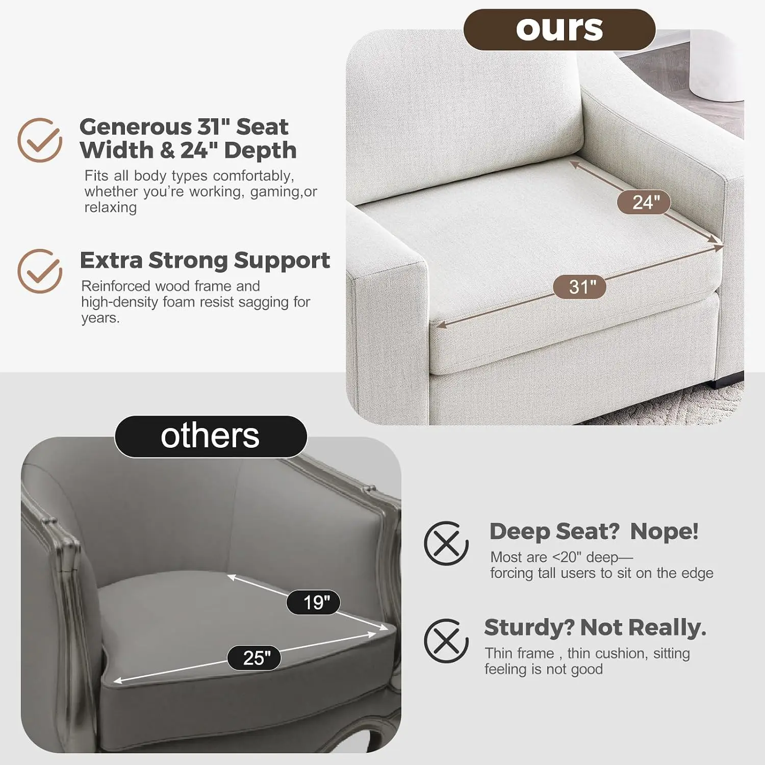 Oversized Sofa Set of 2 with Wide Armrest & Detachable Cover, Upholstered Chairs for Living Room Office Dorm, Linen, Customized