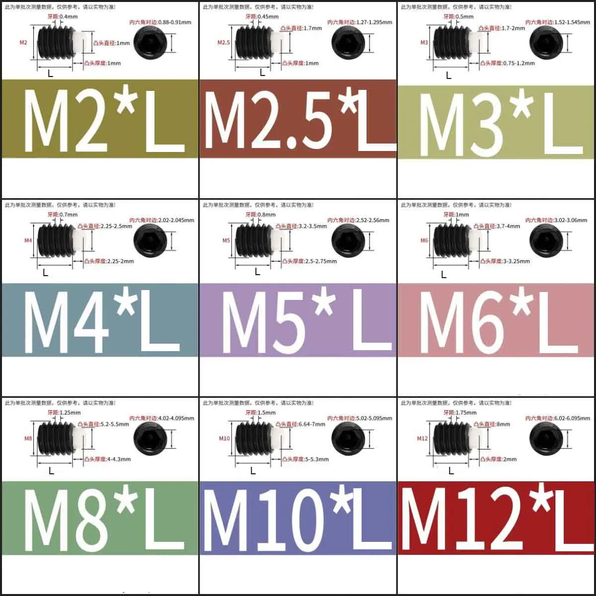 5/10pcs 12.9 Grade Black Plastic Head Set Screw POM Nylon Tip Dog Point Grub Screw Rubber Head Plunger Buffer M2-M16