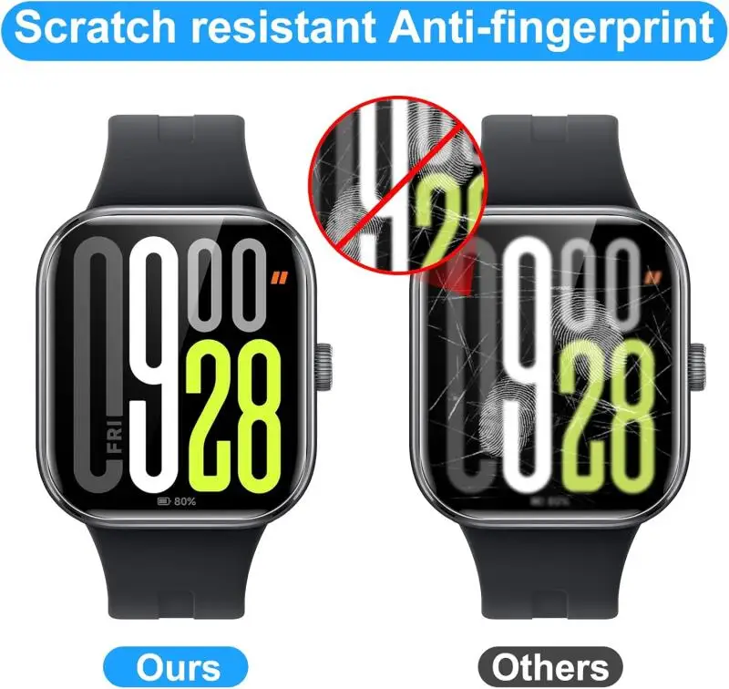 1-5PCS Hydrogel-Schutzfolie für Redmi Watch 6, klare weiche TPU-Schutzfolien, Displayschutzfolie für Xiaomi Redmi Watch 4 5 6 – Detail 4