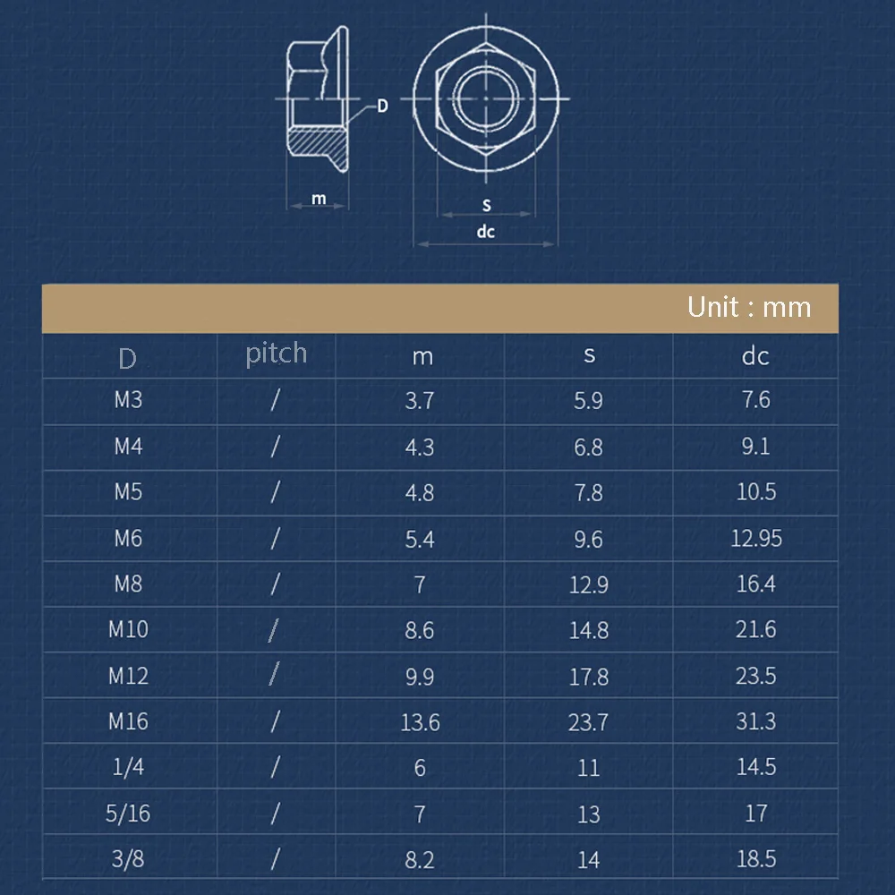 Hexagon Flange Nuts M3 M4 M5 M6 M8 M10 M12 M14 M16 316 Stainless Steel Hex Serrated Spinlock nut Pinking Slip Locking Lock Nuts