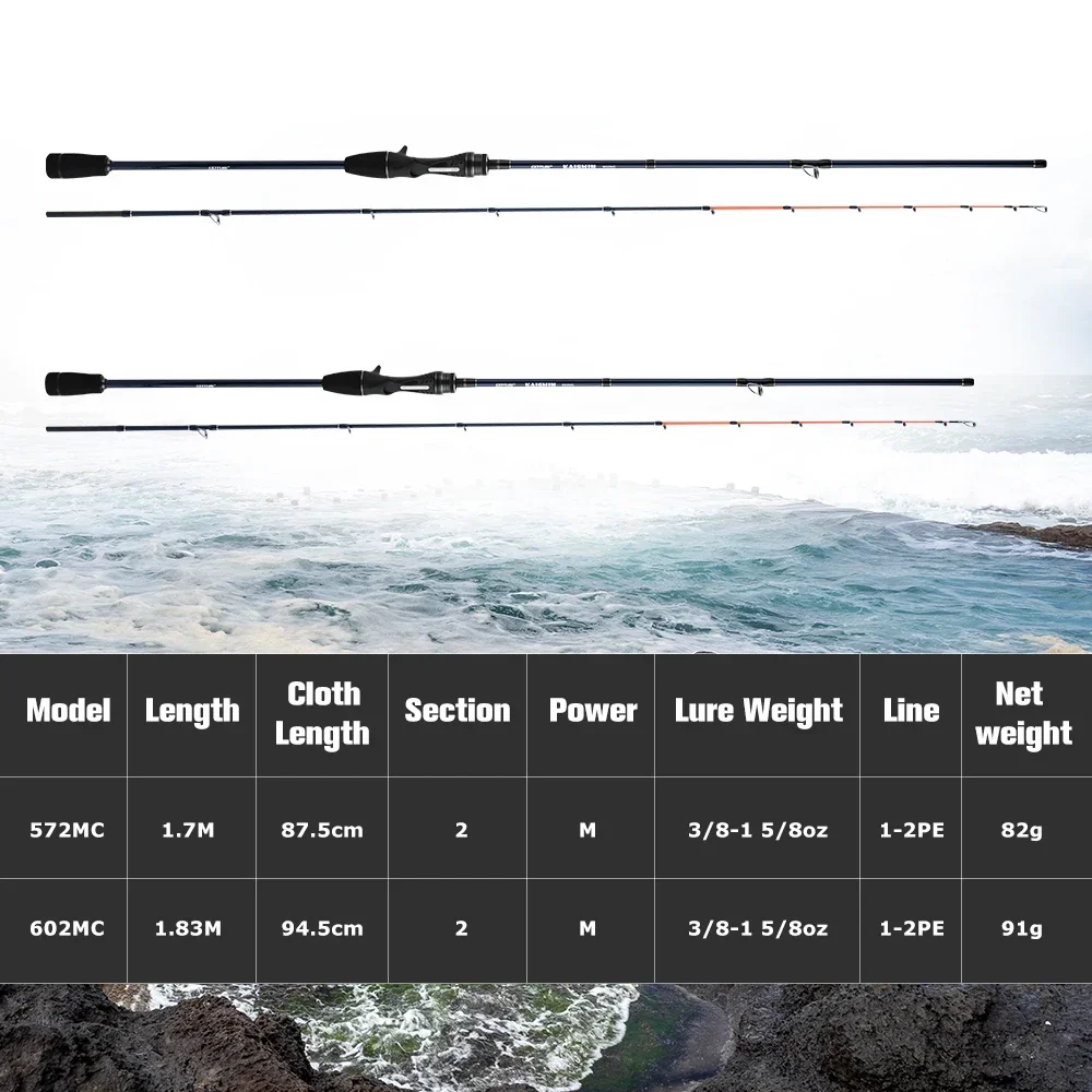 Goture Kaishin Inktvis Hengel 1.7M 1.83M 2 Secties M Casting Hengel 30T Koolstofvezel Zoutwater Zee boot Jigging Inktvis Lokken Hengel