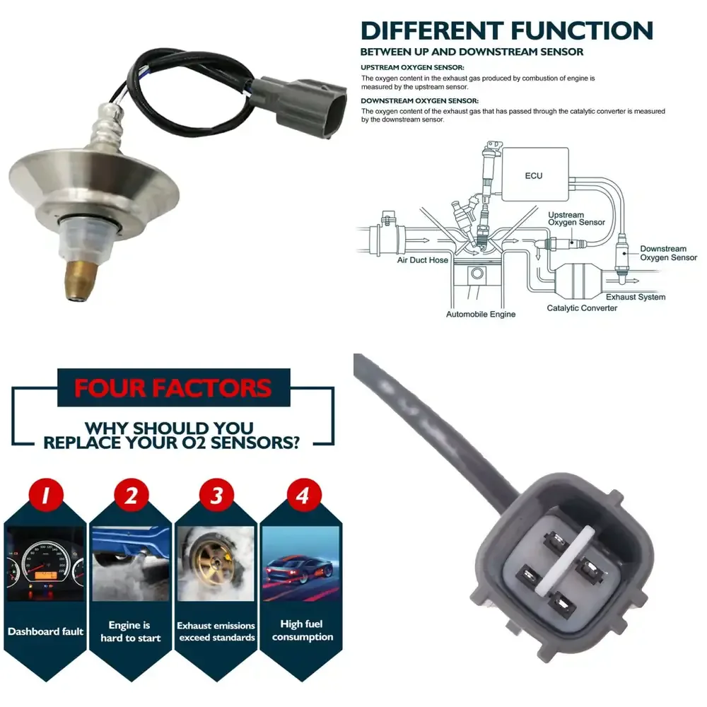 

Oxygen Sensor for Toyota Camry 89467-06100 234-9089 89467-73010 Car Oxygen Sensor Auto Parts Engine Sensor Emission Control