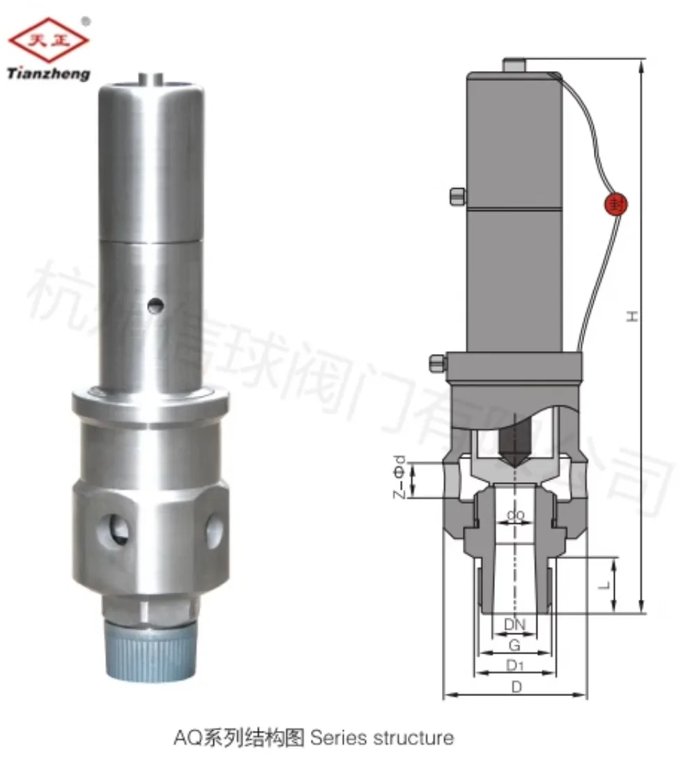 China Tianzheng AQ-…