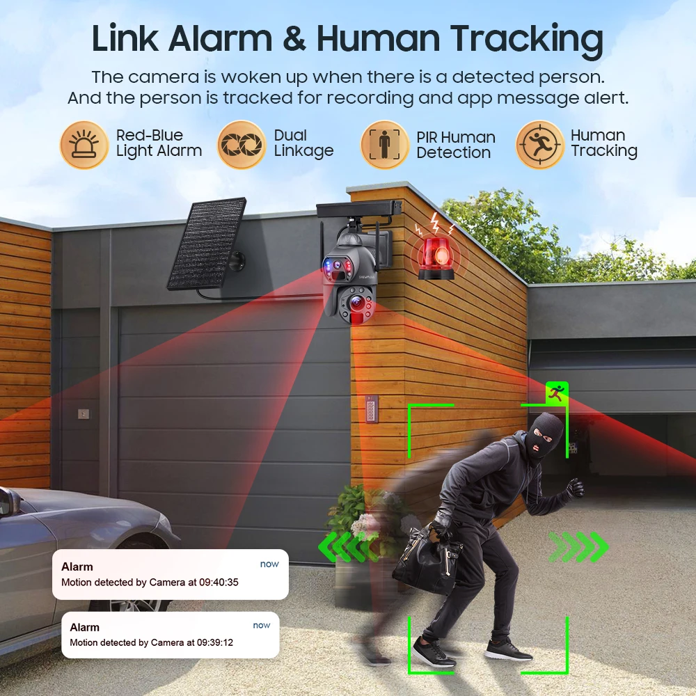 SHIWOJIA 4K 8MP 36X Zoom Dual Lens Outdoor 4G Solar Camera Dual Screen PIR Detection Auto Tracking 20000mA Battery Security Cam