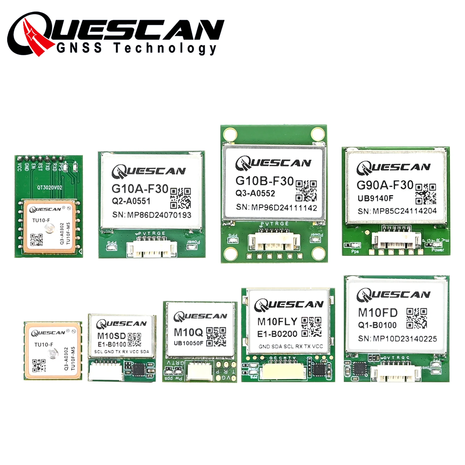 Quescan UBX-M10050-… - image