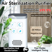 Air Purifier for Bathroom Odor Removal Home Ozone Disinfection Formaldehyde Removal Pet Odor Eliminator Deodorizer for Toilet