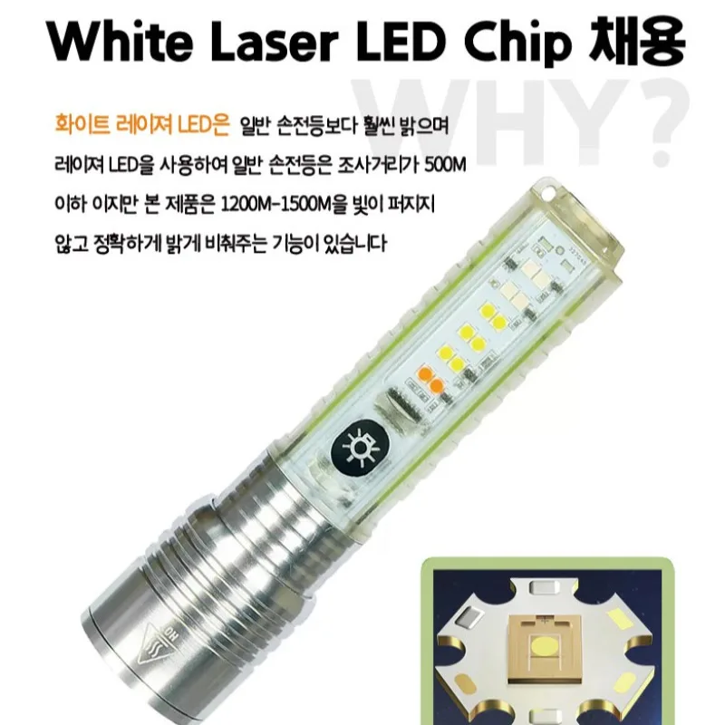 LED Flamplight Multi-use Verifiable warning maintenance flashlight Waterproof far shooting Flashlight Brightness adjustable flashlight