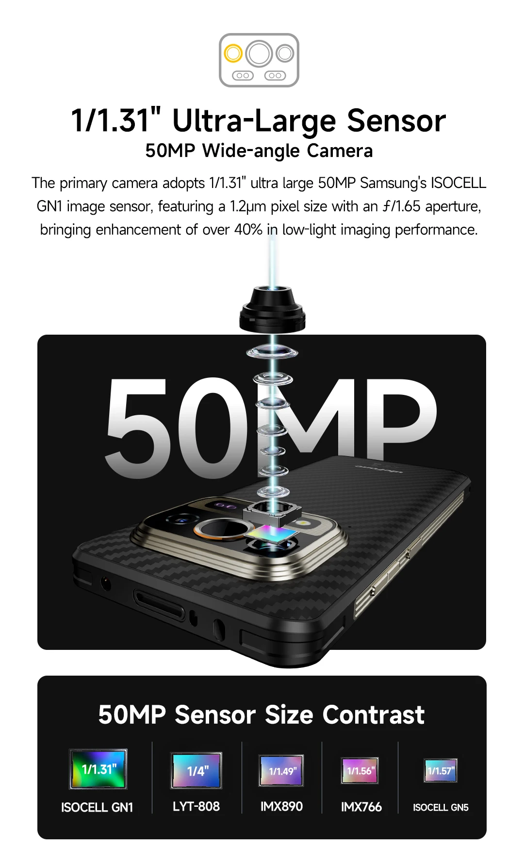 Ulefone Armor 25T Pro 5G Rugged Phone 33W 50MP+64MP NFC Waterproof Smartphone Android 14 ROM 256GB