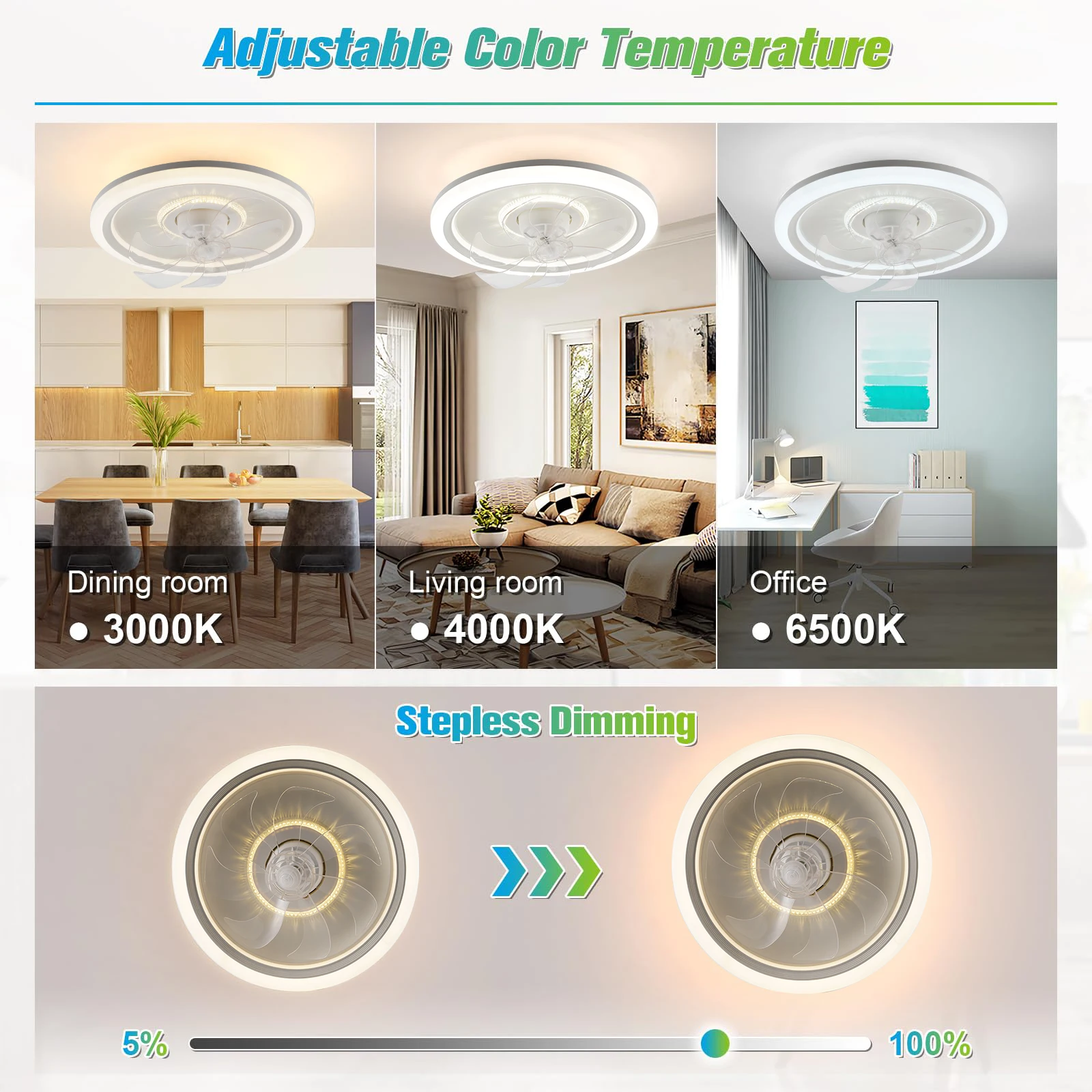 IRALAN Smart Electric Fan with Light White 360° Rotation Ceiling Fan with Lighting and Remote Control 220V Household Fixture