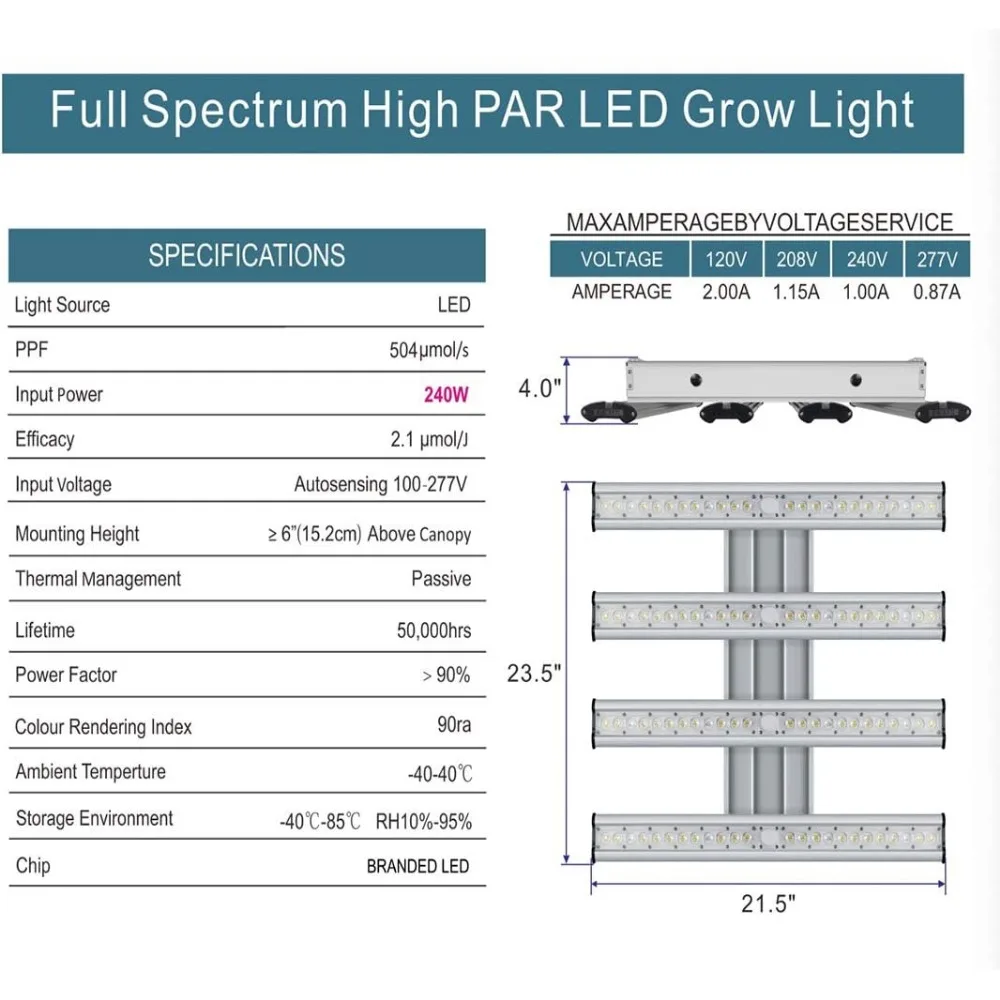 60''x32''x80'' Grow Tent Kit+240W Full Spectrum LED Grow Light+6'' Inline Fan Carbon Filter Ventilation Kit for Indoor Growing