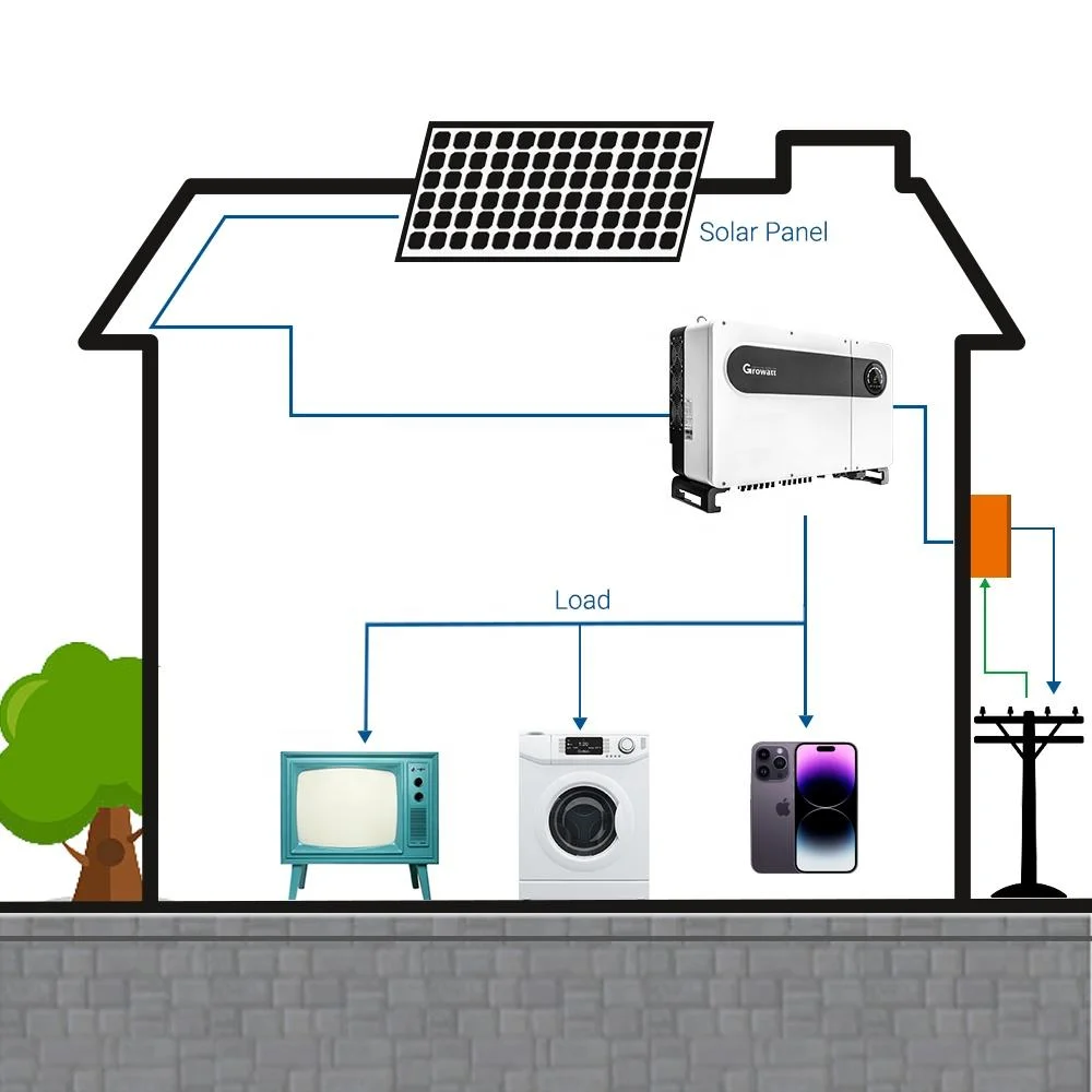 CE Certificate 10kva Solar System 20KW On-grid and 550w Pv Solar Panel Set 10kw 15kw 20kw on Grid Solar System