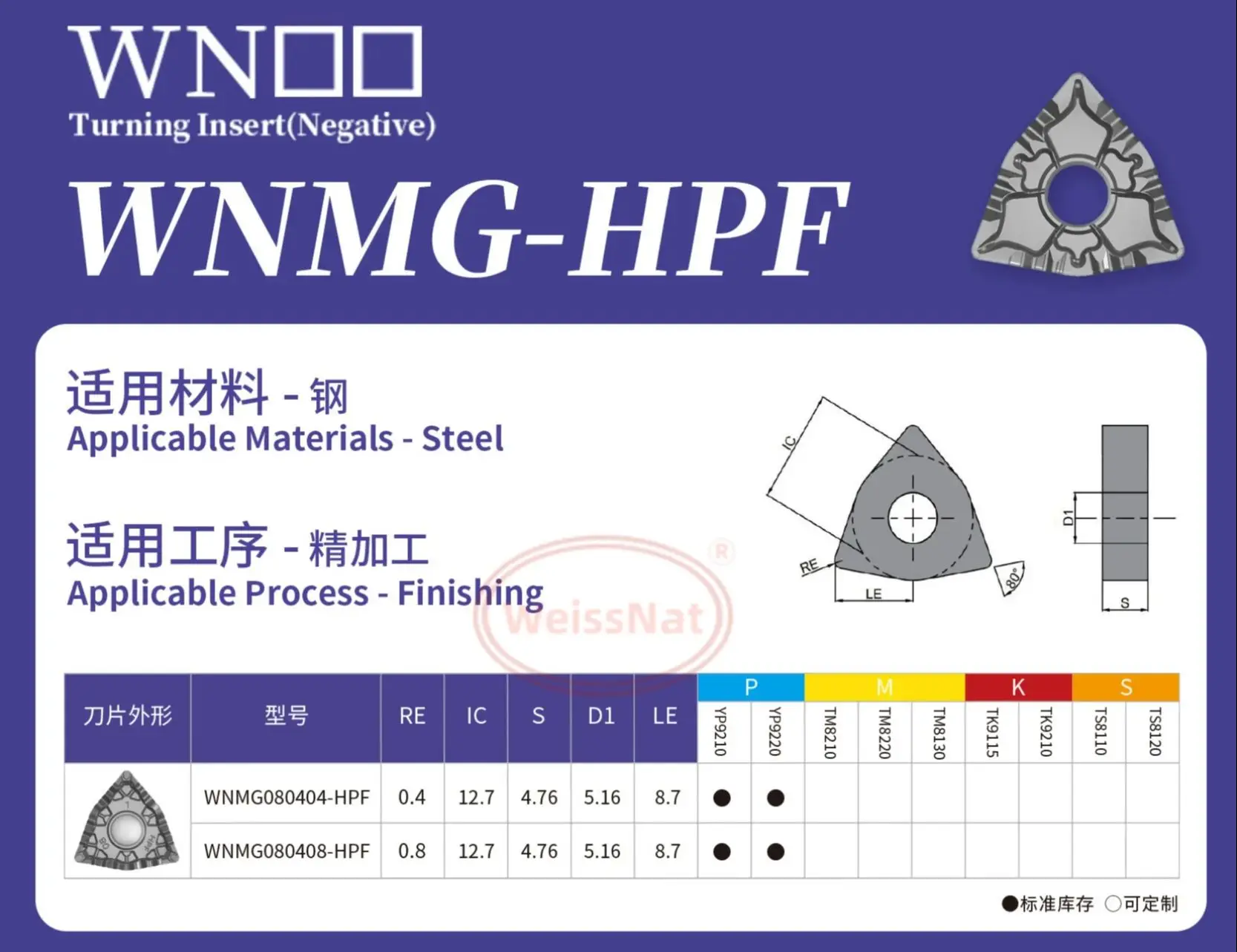 

WNMG080412,WNMG080408,WNMG080404-HPF TP9110 TP9120 YP9120 YP9210 YP9220 Carbide Insert WNMG Inserts