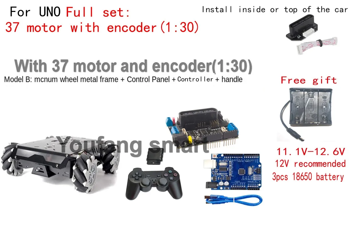 Variant: Full set encoder1-30
