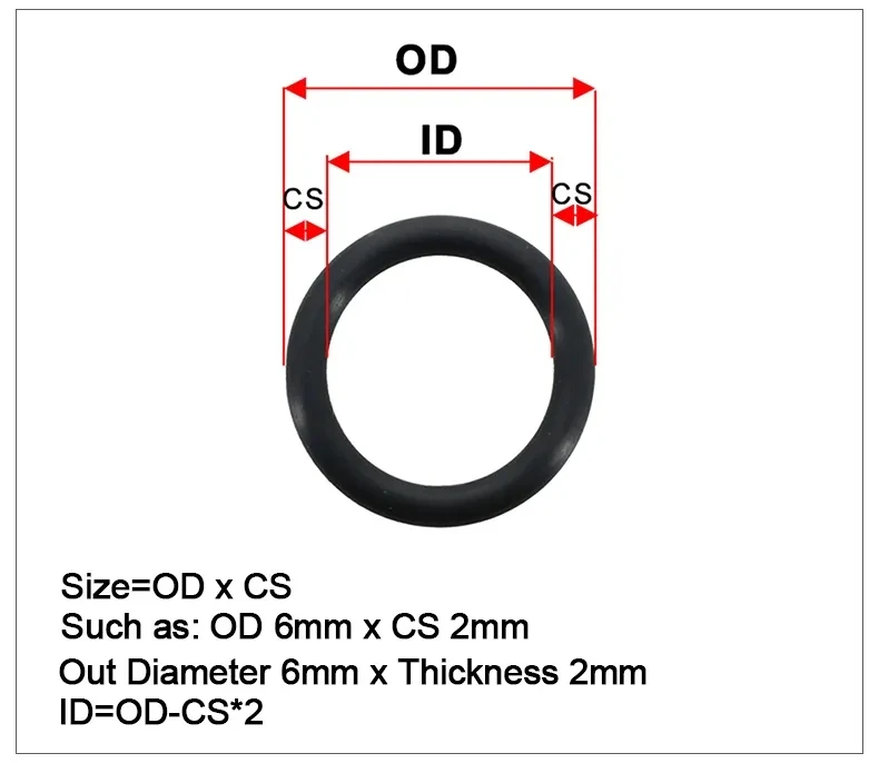 1400-100 Stück O-Ring Gummidichtungen Dichtungsring Set Nitrilkautschuk Hochdruck O-Ringe NBR Dichtung Gummiband O Gummiringe Set – Detail 6
