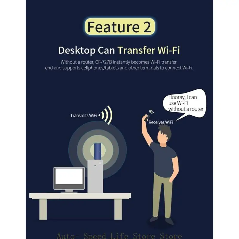 

02DA 727B Dual-band 1200M Wireless Card Bluetooth-compatible Wifi Two-in-one Usb Computer Transmitter Receiver