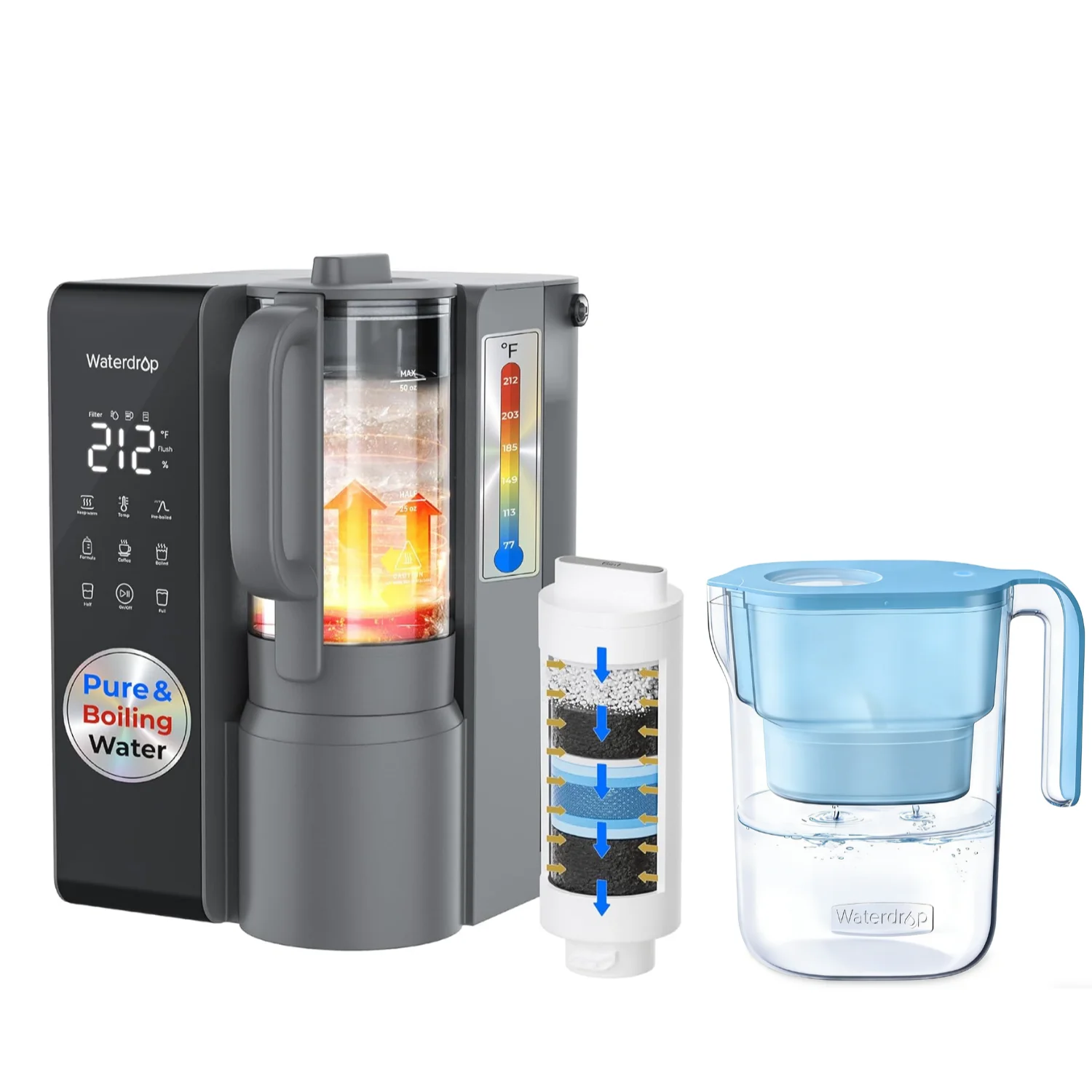 

Настольный фильтр для воды обратного осмоса Waterdrop WD-M1, включая кувшин для фильтра для воды с каплями воды с 1 фильтром