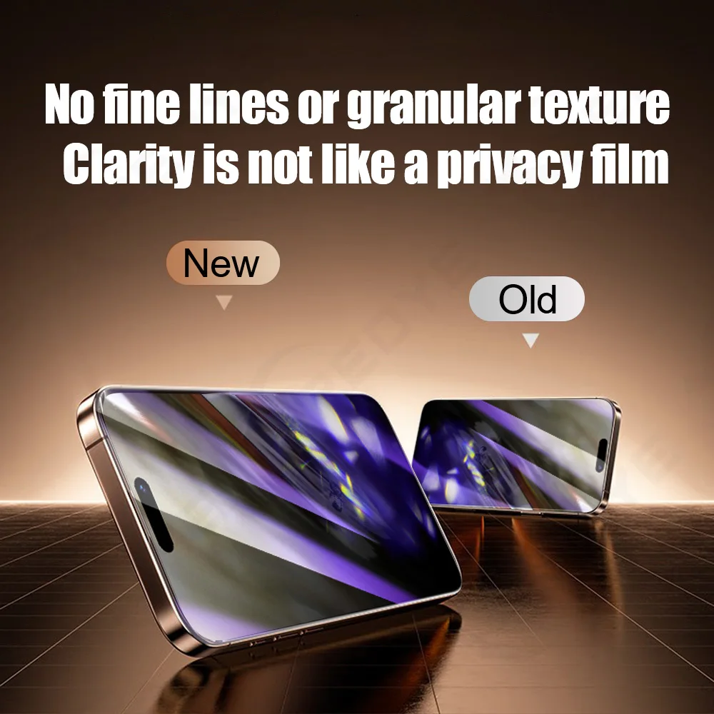 2 Stuks Blauw Licht Privacy Beschermende Film Voor iPhone 17 Pro Max Telefoon Screen Protector 16 15 14 Gehard Glas Smartphone 13 12 11