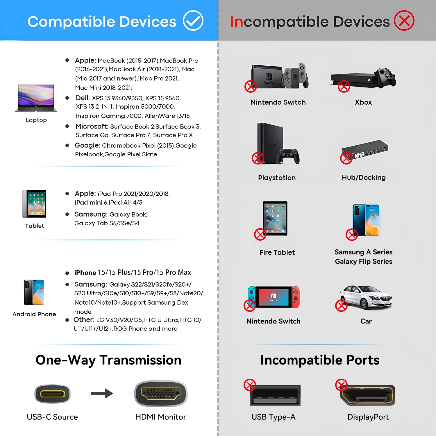 USB C to HDMI 2.1 Cable(8K@60Hz,4K@144Hz,2K@240Hz)Type C to HDMI 8K Cord Support HDCP2.3/HDR10 [Thunderbolt 3/4 Compatible