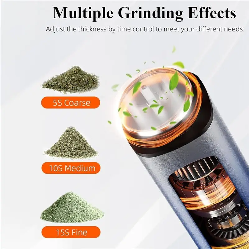 A23F-Portable Auto Grind Electric Herb Grinder One-Touch Operation For Up To 1.5G, Automatic Dry Spice Mill Machine In Blue