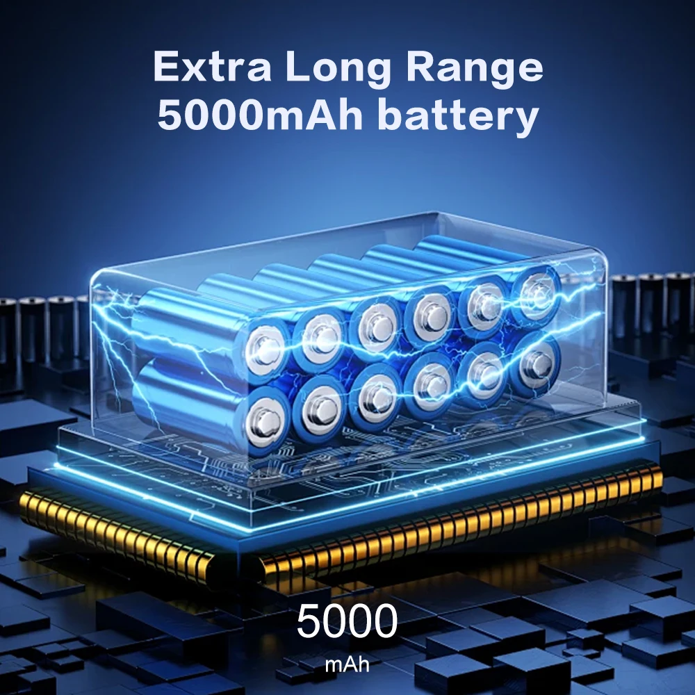 5000mAh Turbo Jet Fan 160000RPM Wind Speed 60m/s Electric Blower Multifunctional Blowing Dust Dryer 30W fast charging