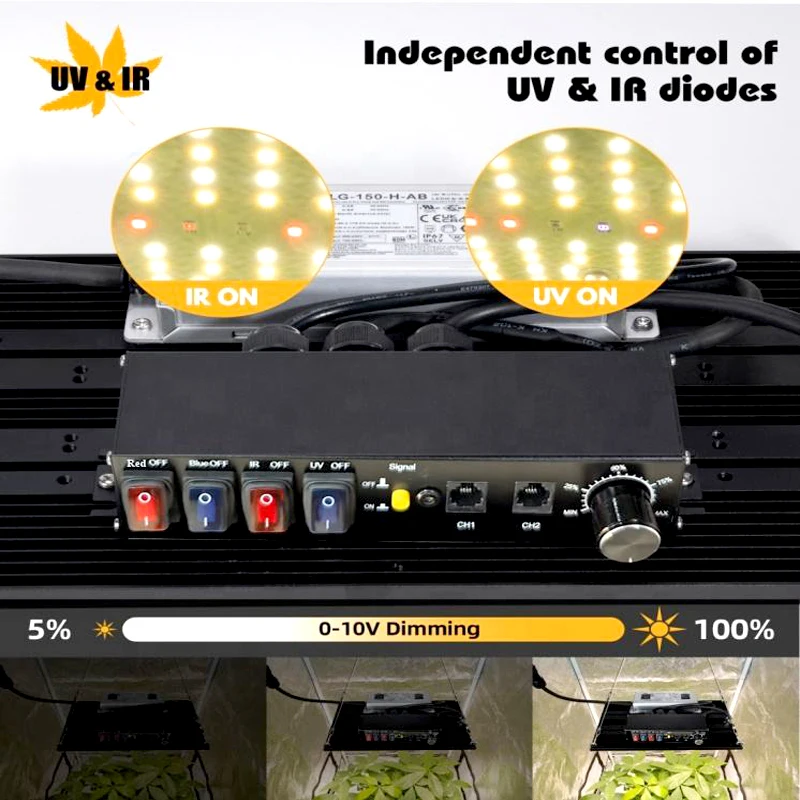 Quantum Tech Board 150W 240W Led Grow Light 5-channel Control Full Spectrum Greenhouse Indoor Plants Growth Lamp Latest upgrade