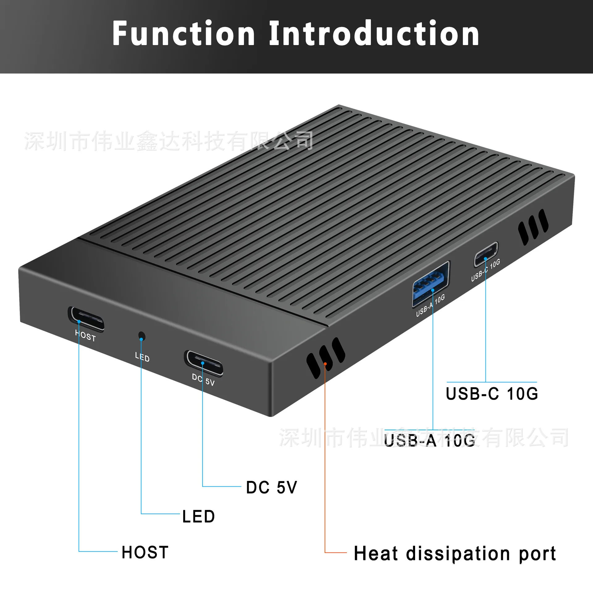 M.2 NVMe Dual-Bay Hard Drive Enclosure Gen2 10Gbps HUB Four-in-One Docking Station