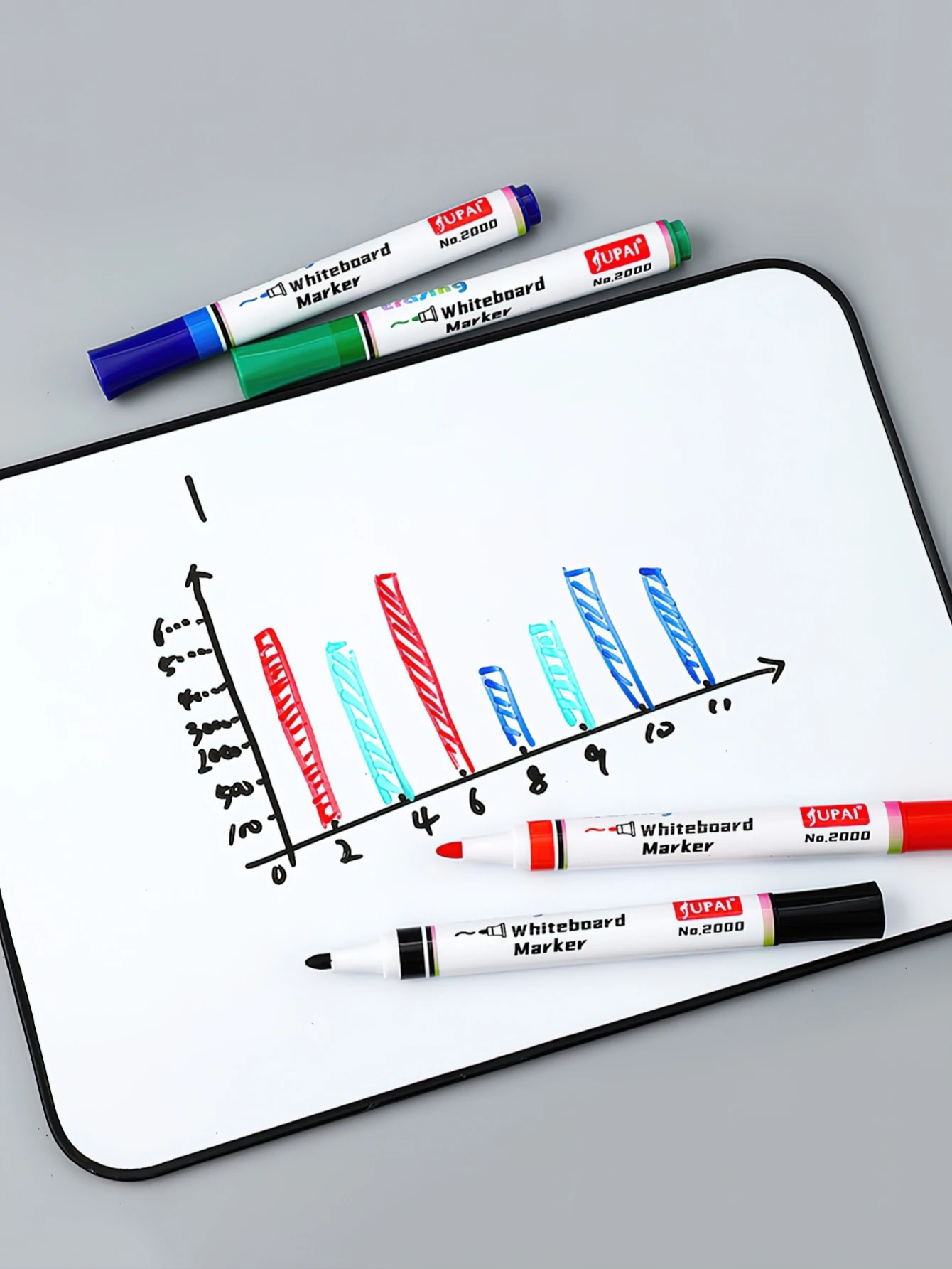 1/4/10 Stück löschbare Whiteboard-Marker, 4 Farben, Rot, Blau, Grün, Schwarz, wasserbasierte Stifte für Unterricht, Schreiben, Büro, F7932 – Detail 8