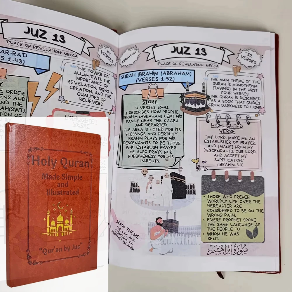 Quran Made Simple Guide: Illustrated Tafsir & Easy Quran Study For Beginners, Ramadan & Eid Gifts, Daily Islamic Reflection Book