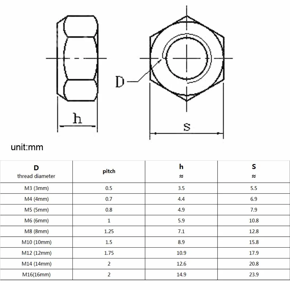M3 M4 M5 M6 M8 M10 M12 M14 M16 M18 M20 304 A2 Stainless Steel All Metal Insert Hex Hexagon Self Lock Nut Locknut DIN980 GB6184