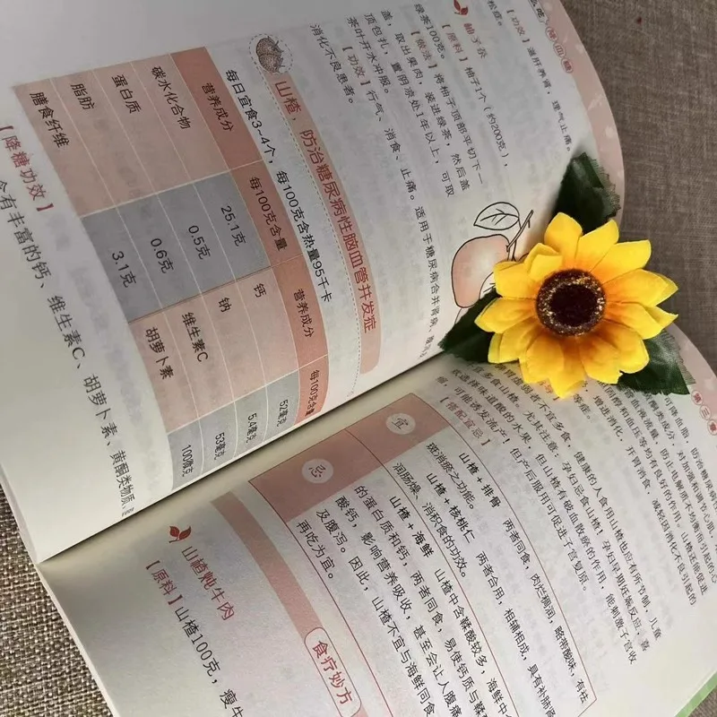 How To Eat To Reduce Blood Sugar? Recipe Three Meals A Day Health Care for Diabetes Patients