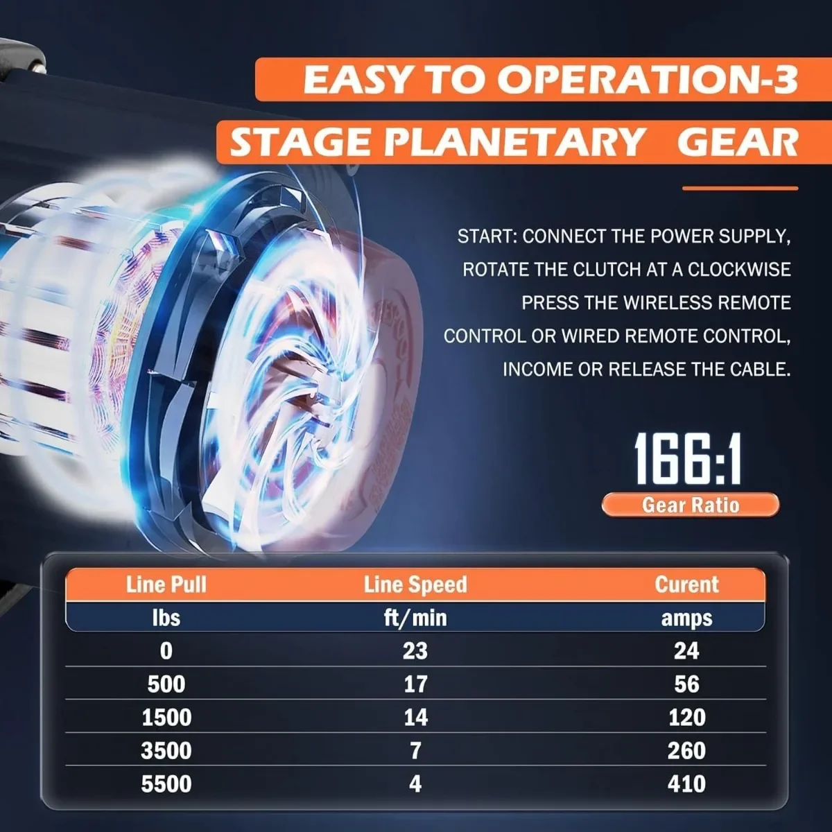 5500LB ATV/UTV Winch Kit with Synthetic Rope & Wireless Remote, Waterproof for Off-Road Adventure & Recovery