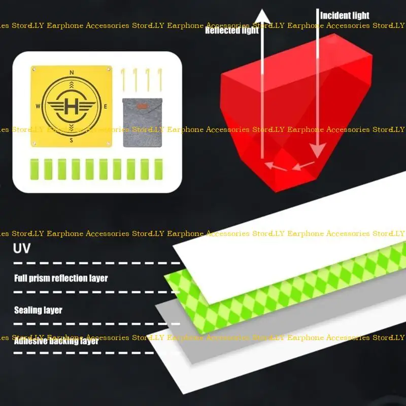 462E Waterproof Lan… - image
