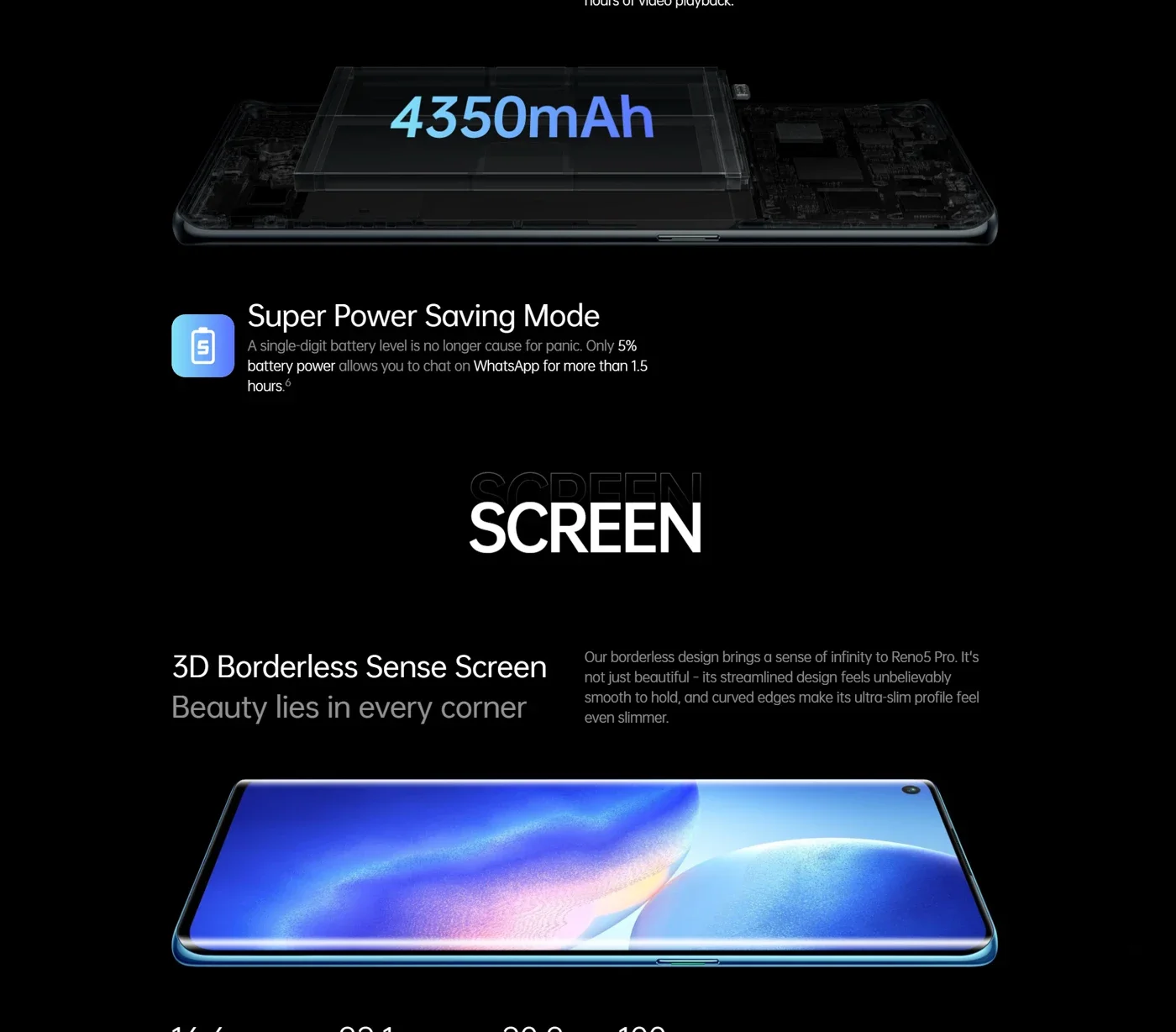oppo Reno5 pro 5G Android Unlocked 6.55 inch 12GB RAM 256GB ROM All Colours in Good Condition Original used phone