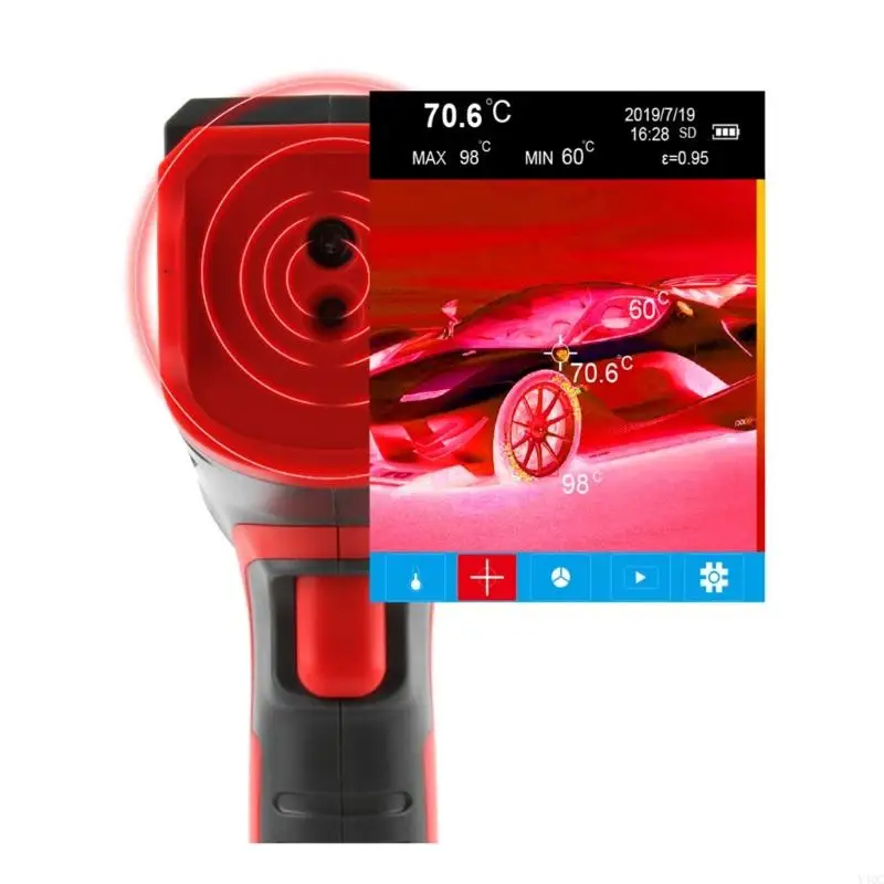 4 Display Approache…