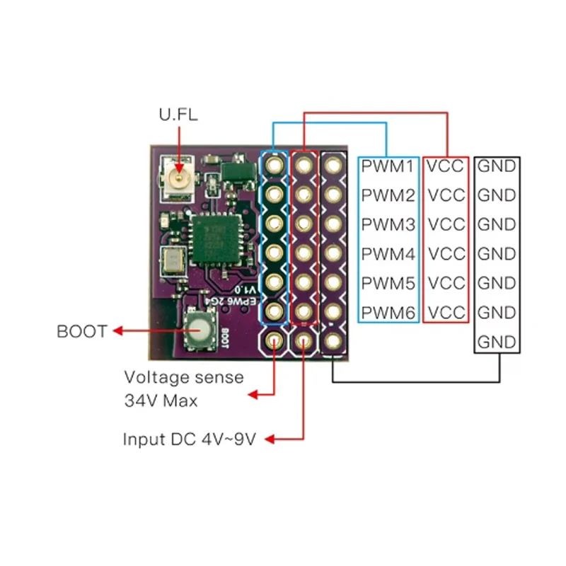 Happymodel ExpressLRS ELRS EPW6 TCXO 2.4GHz PWM Signal 6 Channels Receiver Suitable for RC FPV Fixed-wing Quadcopter Drones DIY