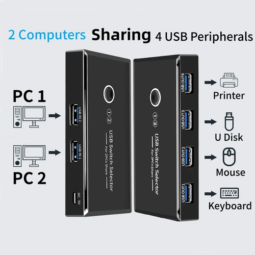 Imagen 1 del producto Conmutador selector de interruptor USB de 2 entradas y 4 salidas para PC, portátil, dos ordenadores que compiten un teclado/ratón/impresora/disco en U (cuatro dispositivos USB)